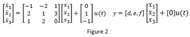 374_State space equation.jpg